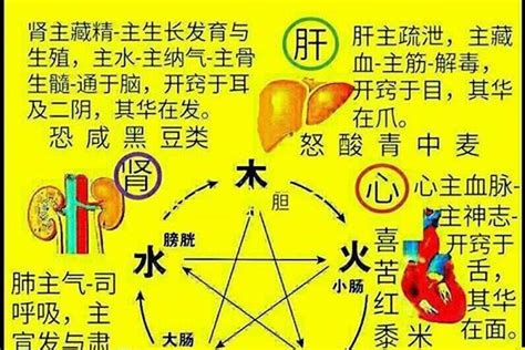 姓名學屬火的字|五行属火最吉利的字,五行属火最旺的字吉祥有寓意